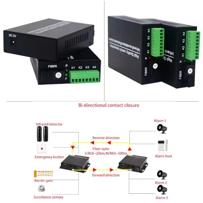 4 Channel Contact Closure OFC Extender