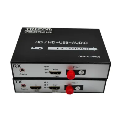 HDMI Fiber Extender With  Audio