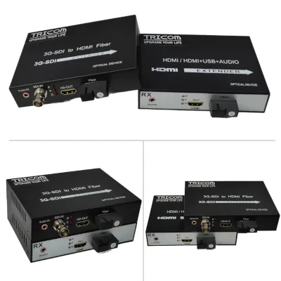  SDI To HDMI OFC Extender