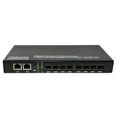 Networking Solution