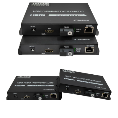 HDMI Fiber Extender With Network Port